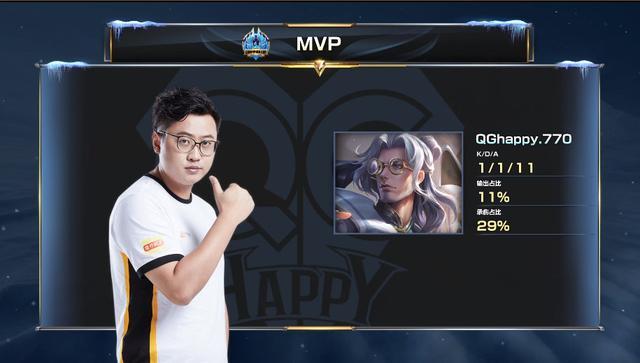 赛阶段高度 赛阶段高度