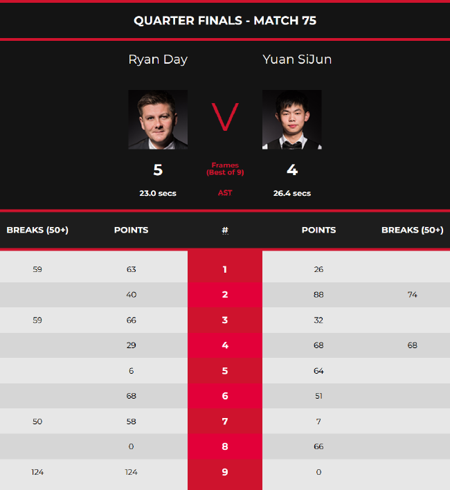 是胜利的关 是胜利的关