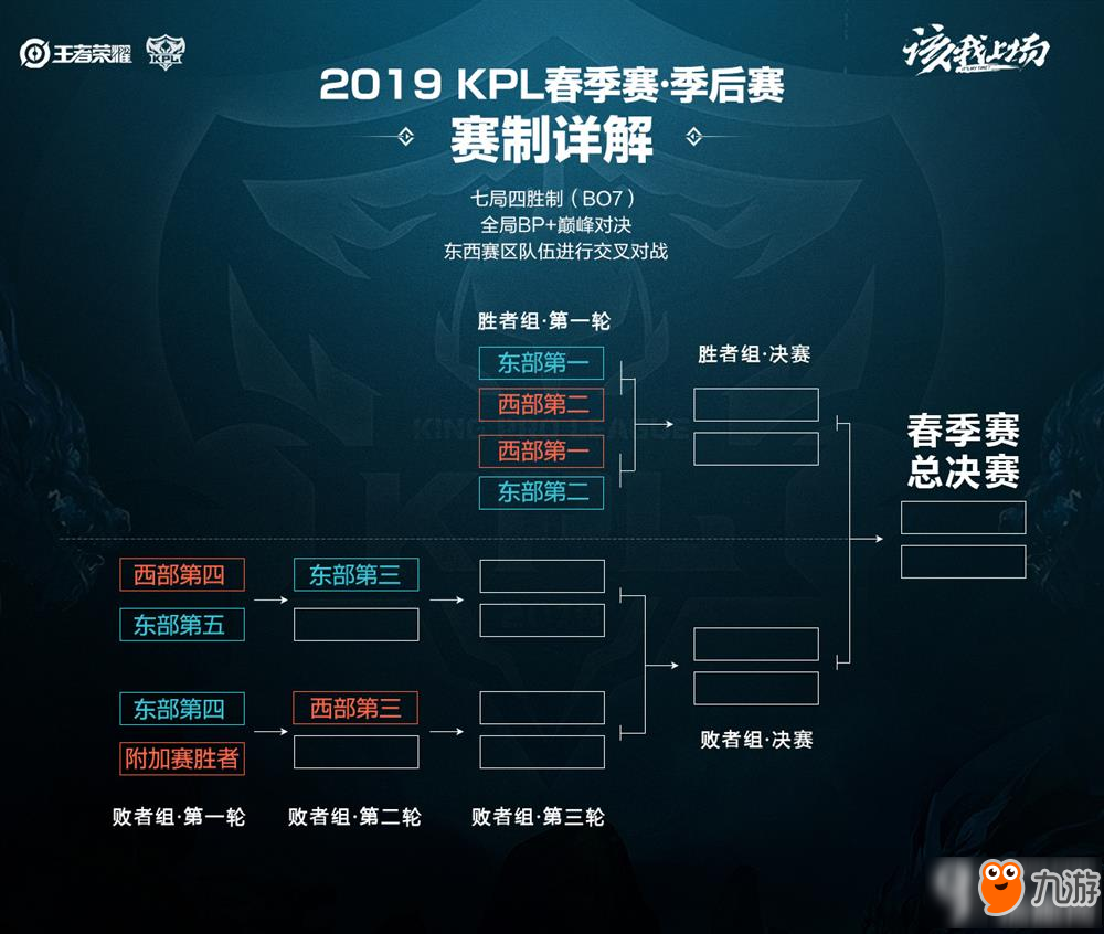 更多精彩 更多精彩