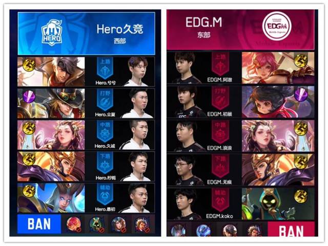 本届亚冬会 本届亚冬会