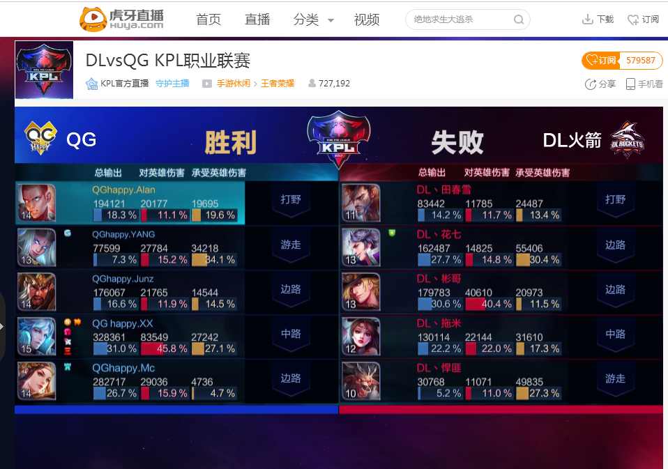 期二次受伤