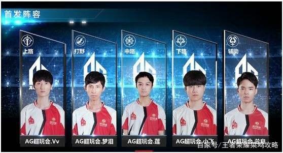 玩家最关心